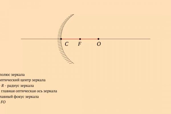 Кракен маркет даркнет скачать