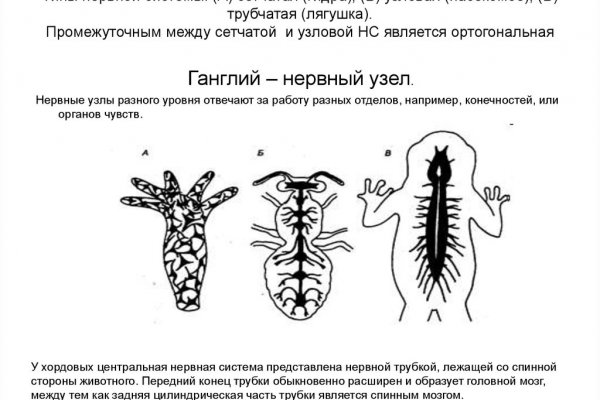 Наркотики заказать